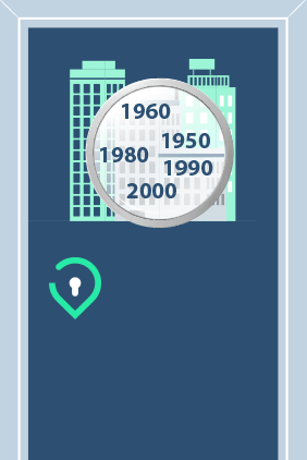 Année de construction du bâtiment