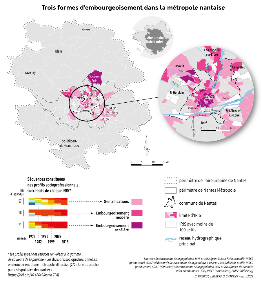 Géocodage de l'adresse Open Data, enrichissement X/Y